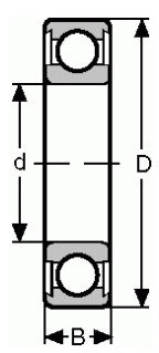 1633-2RS, 5/8 X 1-3/4 X 1/2" Sealed Precision Ball Bearing