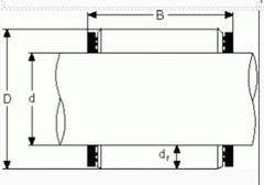 93020, JOURNAL ROLLER BEARINGS - ASSEMBLIES - INCH DIMENSIONS