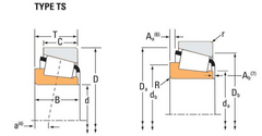 440 Timken Tapered Roller Bearing Cone (0726)