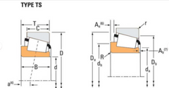 440 Timken Tapered Roller Bearing Cone (0726)