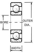6005-Zz Ors Shielded Radial Ball Bearing - None
