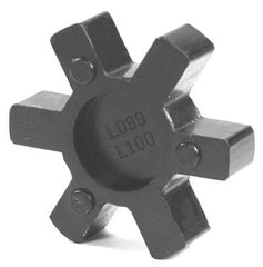 1998AW PLUS InsideOutside Nylon P-Cort美品 Martin | SRL090/095 | Jaw Type Coupling Insert | Applied